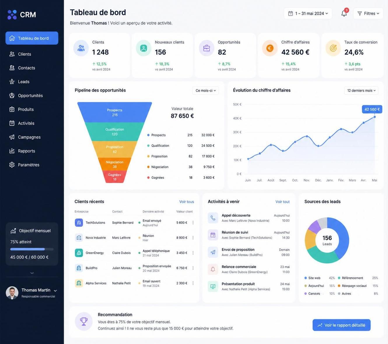 découvrez la définition du crm et comment cet outil essentiel peut améliorer la gestion de la relation client pour optimiser la performance de votre entreprise.