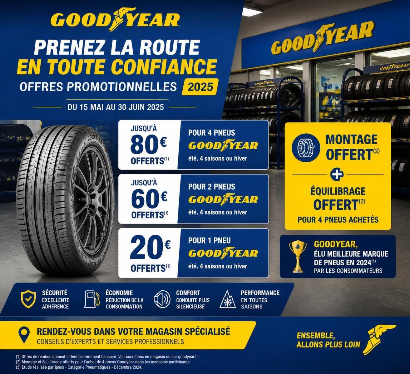 découvrez les meilleurs codes promo goodyear 2025 pour économiser sur vos pneus. trouvez les offres exclusives et faites le plein de bonnes affaires dès maintenant !